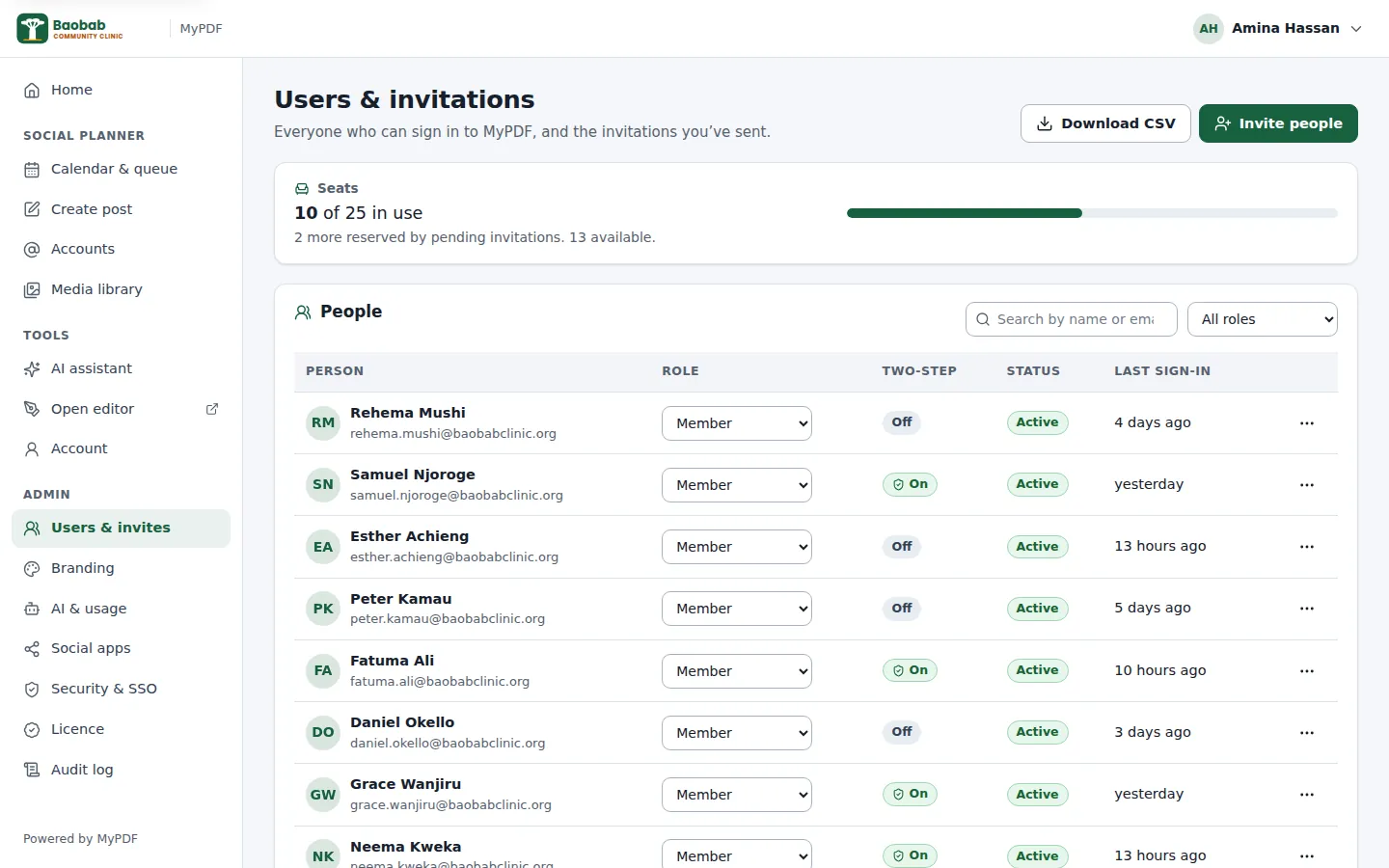 The Users and invitations page of the console with seats, roles and 2-step status