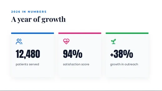 Key numbers slide template