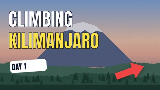 Travel vlog thumbnail template